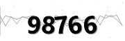 CAPTCHA image. Click refresh to get a new image.